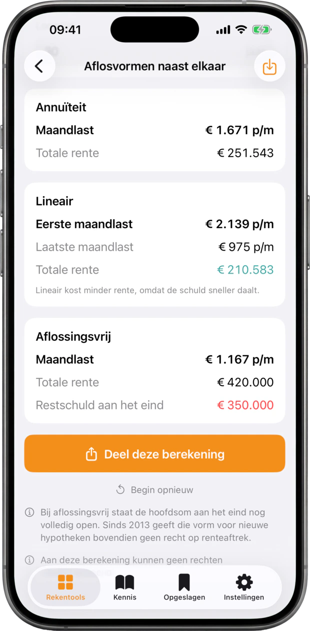 Annuïteit, lineair en aflossingsvrij naast elkaar