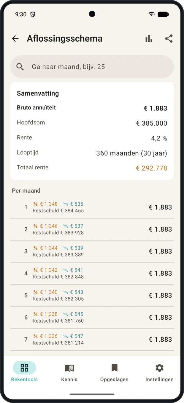 Op een Android-telefoon: het aflossingsschema, maand voor maand